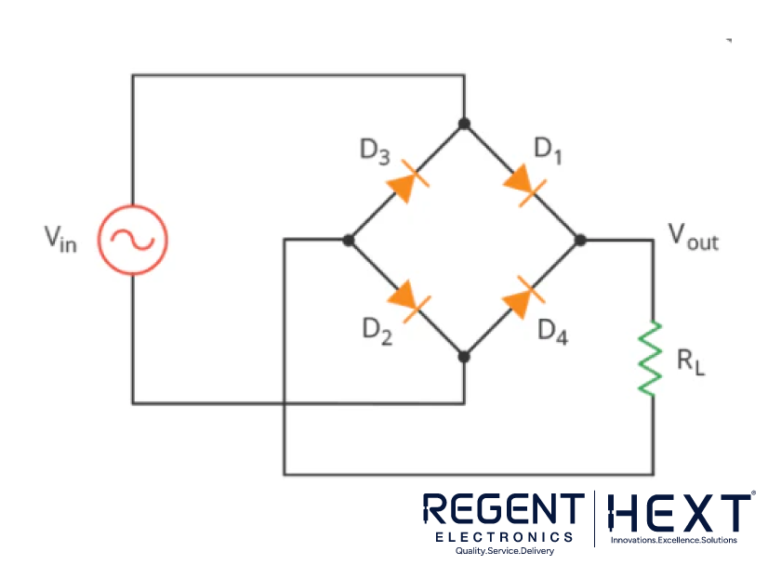 Rectifiers and their Applications - Regent Electronics