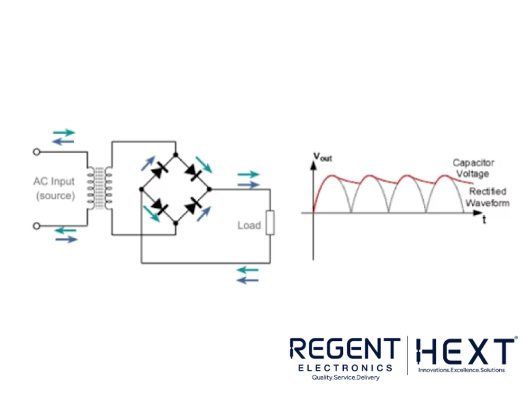 Commutation B6 Rectifier Rectifiers and their Applications - Regent Electronics