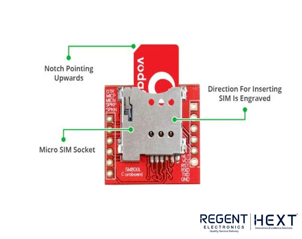 Difference between SIM800L, SIM800A, SIM900A - Regent Electronics