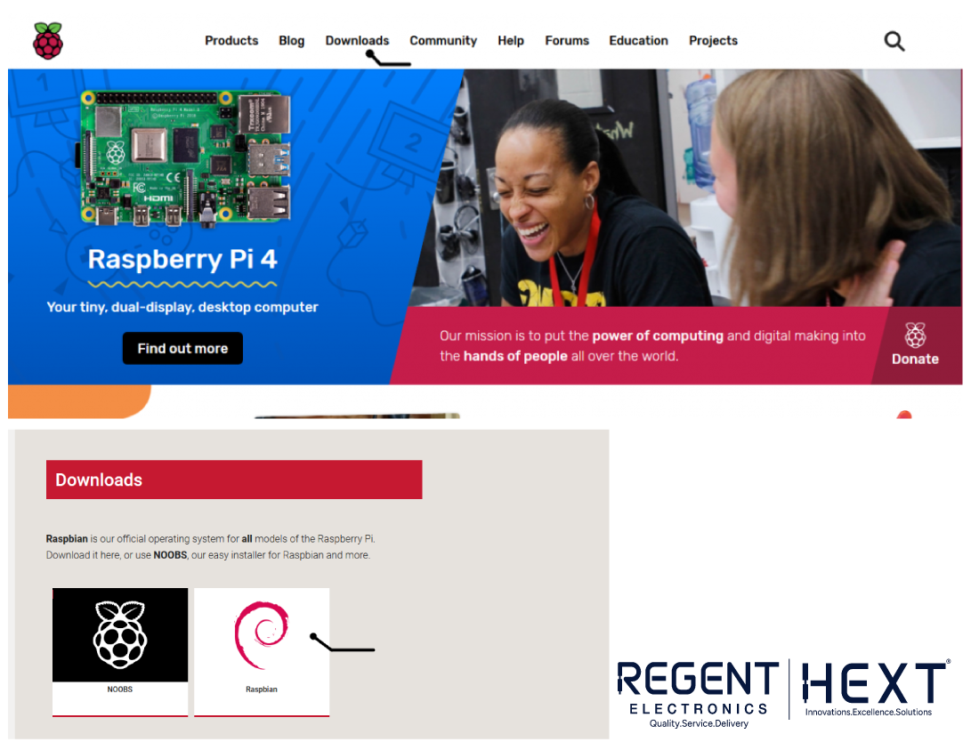 Using Phone or Laptop as a Display for Raspberry Pi [Headless Mode ...