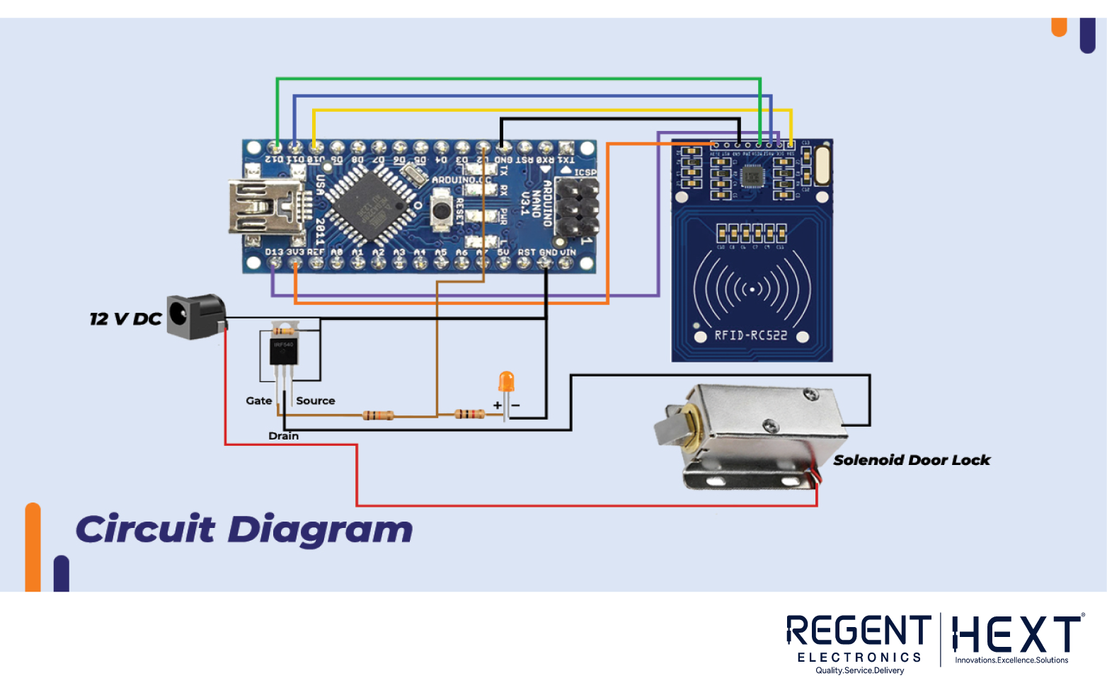 Secure Your Home with an RFID based door lock Security System Lock With ...