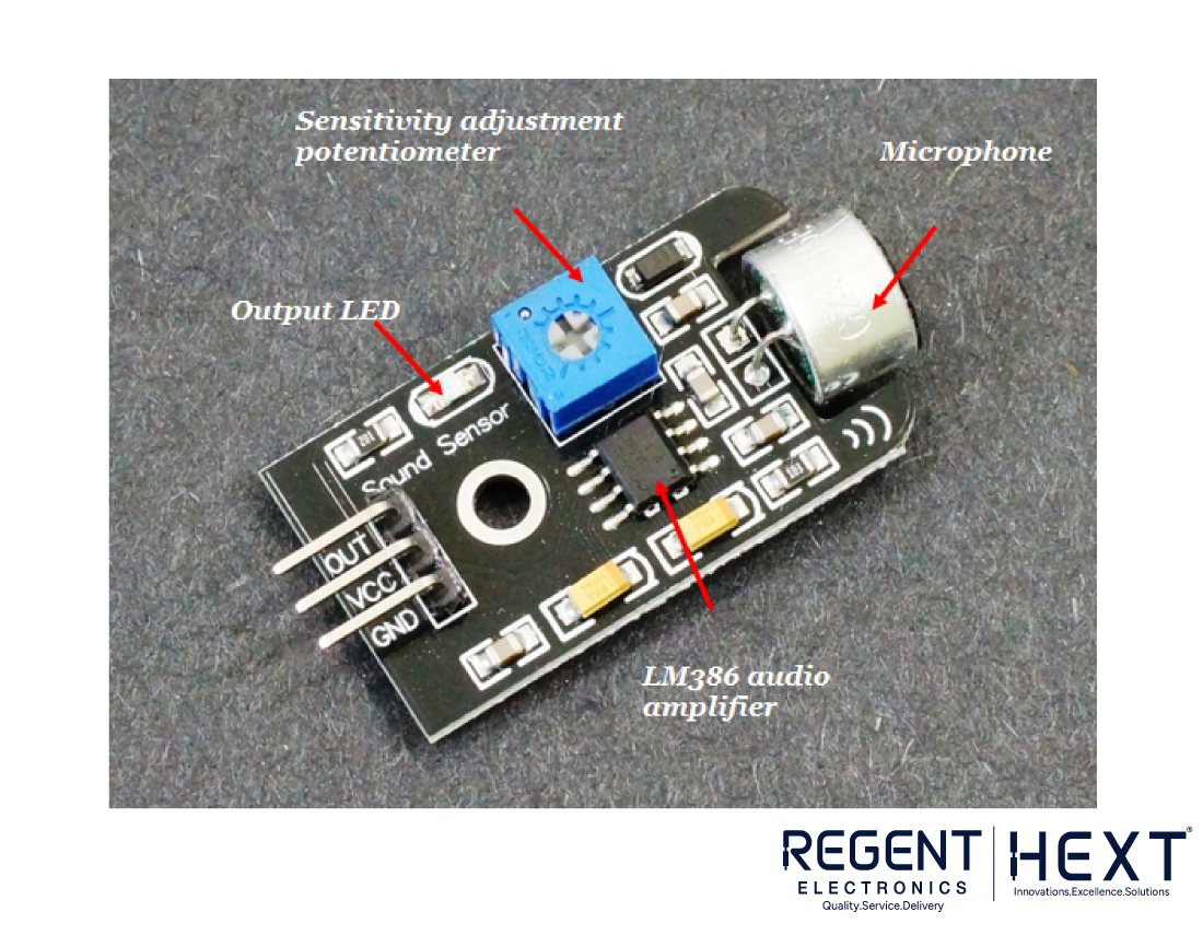 Song Sensor Sound Sensor Basics: Pin Configuration, Working, Applications, and ...